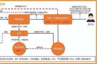 “乔丹”对决！普尔9中8高效轰下23分&克拉克森10中6砍20分2板3助